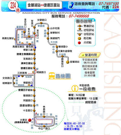 點圖放大